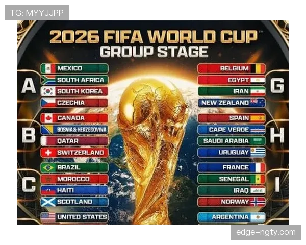 2026世界杯48支球队12个小组如何分组以及晋级规则详解