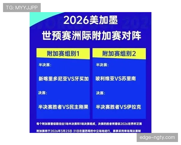 2026世界杯小组第三怎么才能出线晋级淘汰赛