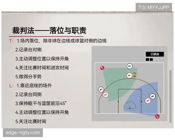 篮球规则解析：掩护犯规判定的具体依据