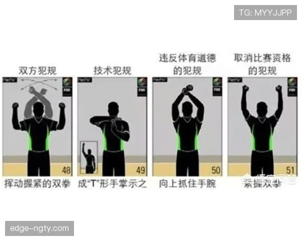 阻挡犯规的判定标准：合法防守位置解析