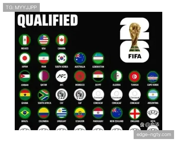2026世界杯美国队淘汰赛前景如何分析